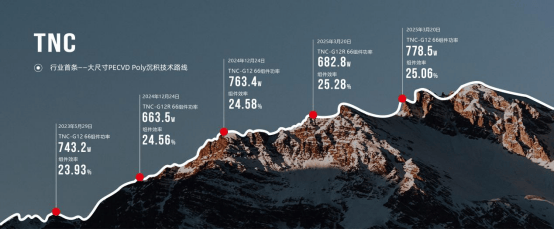 25f8b41eecf2f9c140c2886d88773112.png 25f8b41eecf2f9c140c2886d88773112.png